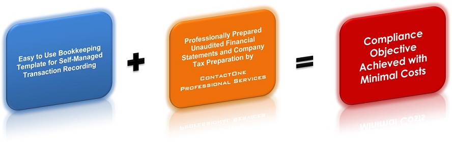 Effective Accounting Services